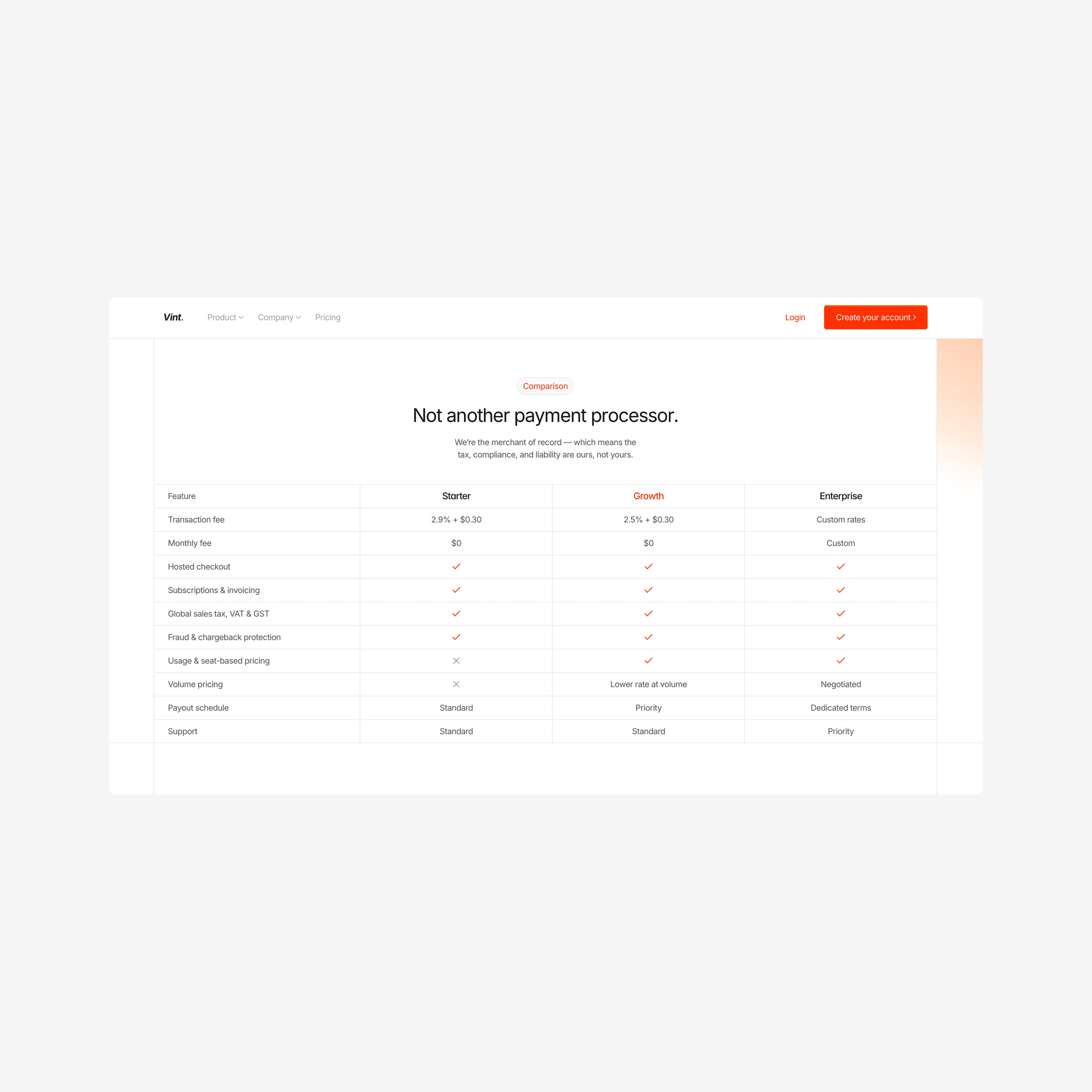 Vint — item2.webp